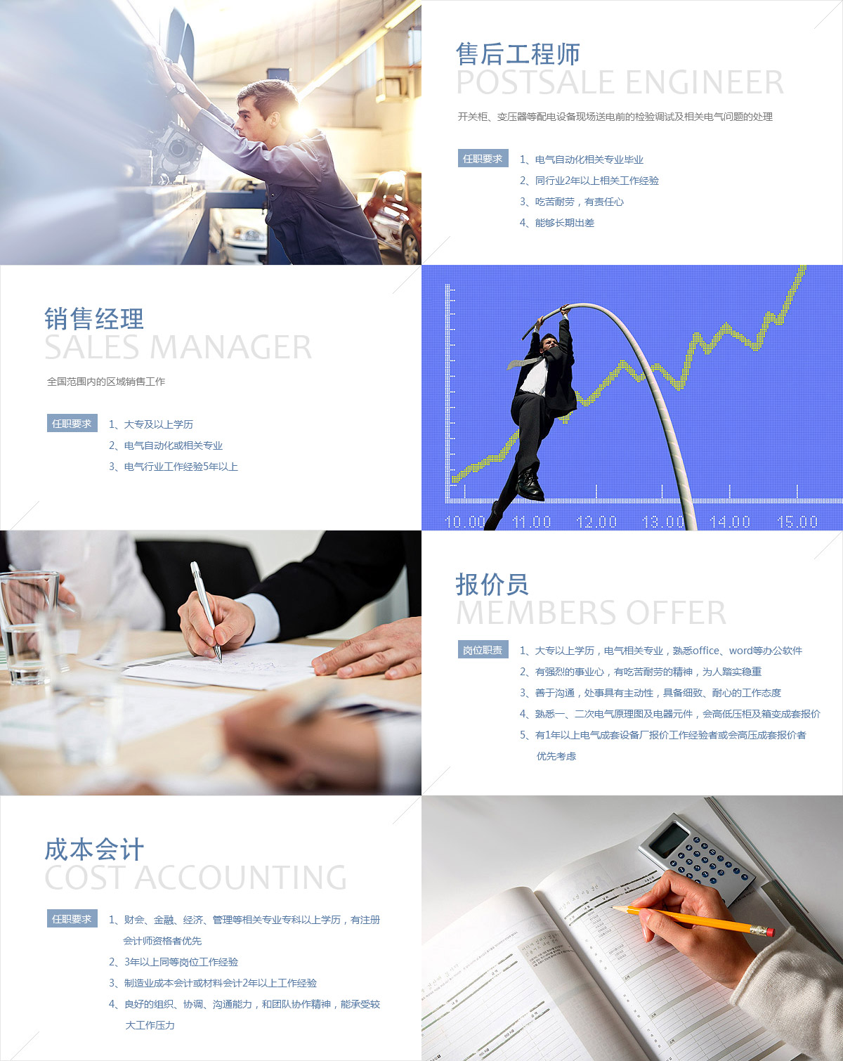 沈陽飛馳電氣設(shè)備有限公司招聘售后工程師,銷售經(jīng)理,報(bào)價(jià)員,成本會(huì)計(jì)